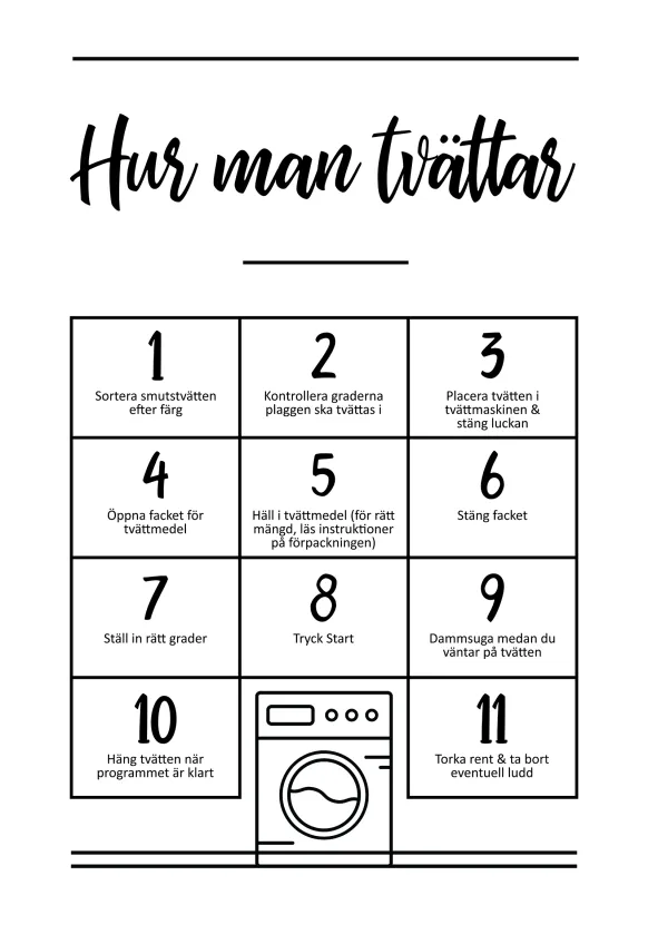 Hur man tvättar Poster (21x29.7 cm (A4))