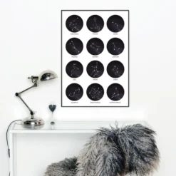 Zodiac Signs Poster (21x29.7 cm (A4))